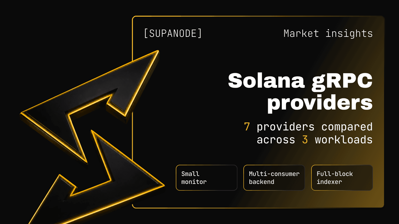 Best Solana gRPC Providers: Pricing, Limits & Replay